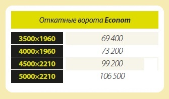 Откатные ворота со скидкой 20%