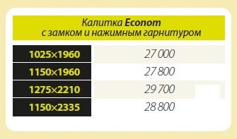 Калитка к въездным воротам с замком